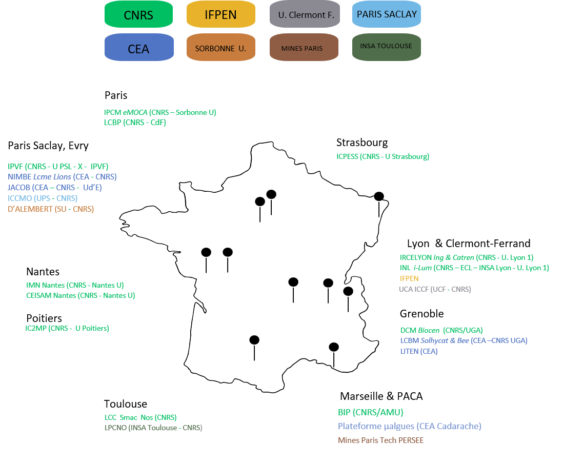 Consortium_POWERCO2